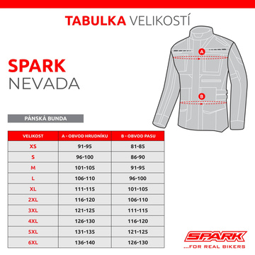 Bunda SPARK NEVADA  - šedá